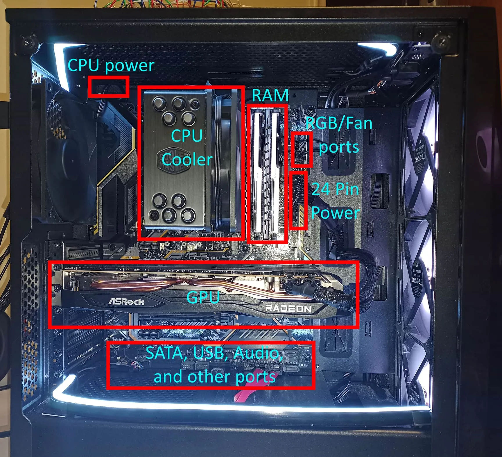 Center of Motherboard