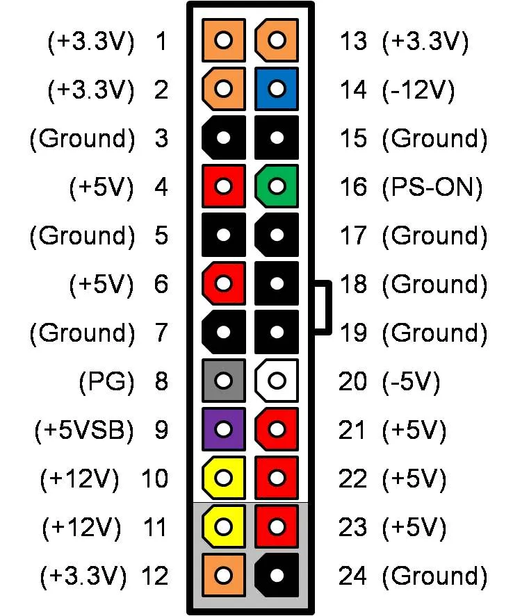 table.webp